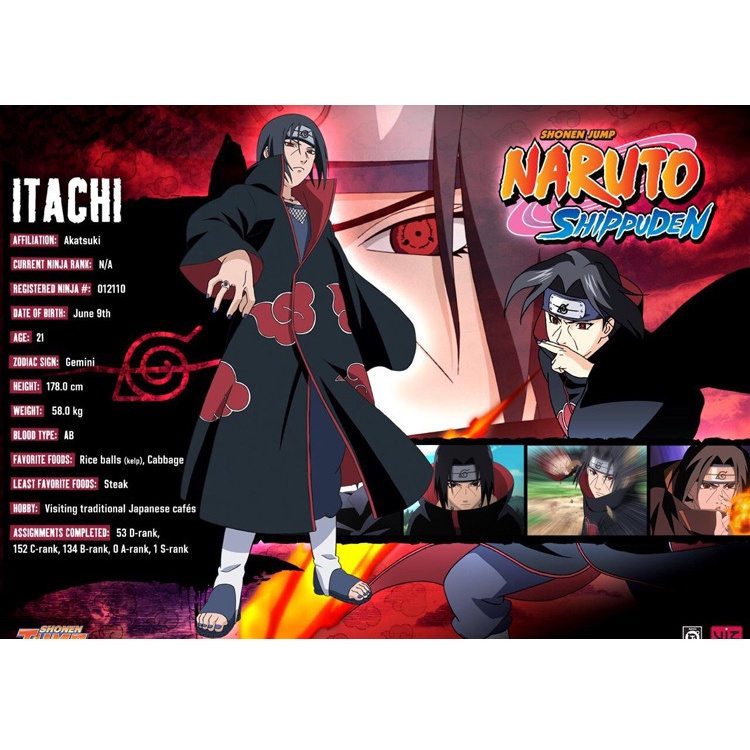 Áo Choàng Hóa Trang Nhân Vật Naruto Độc Đáo Cá Tính