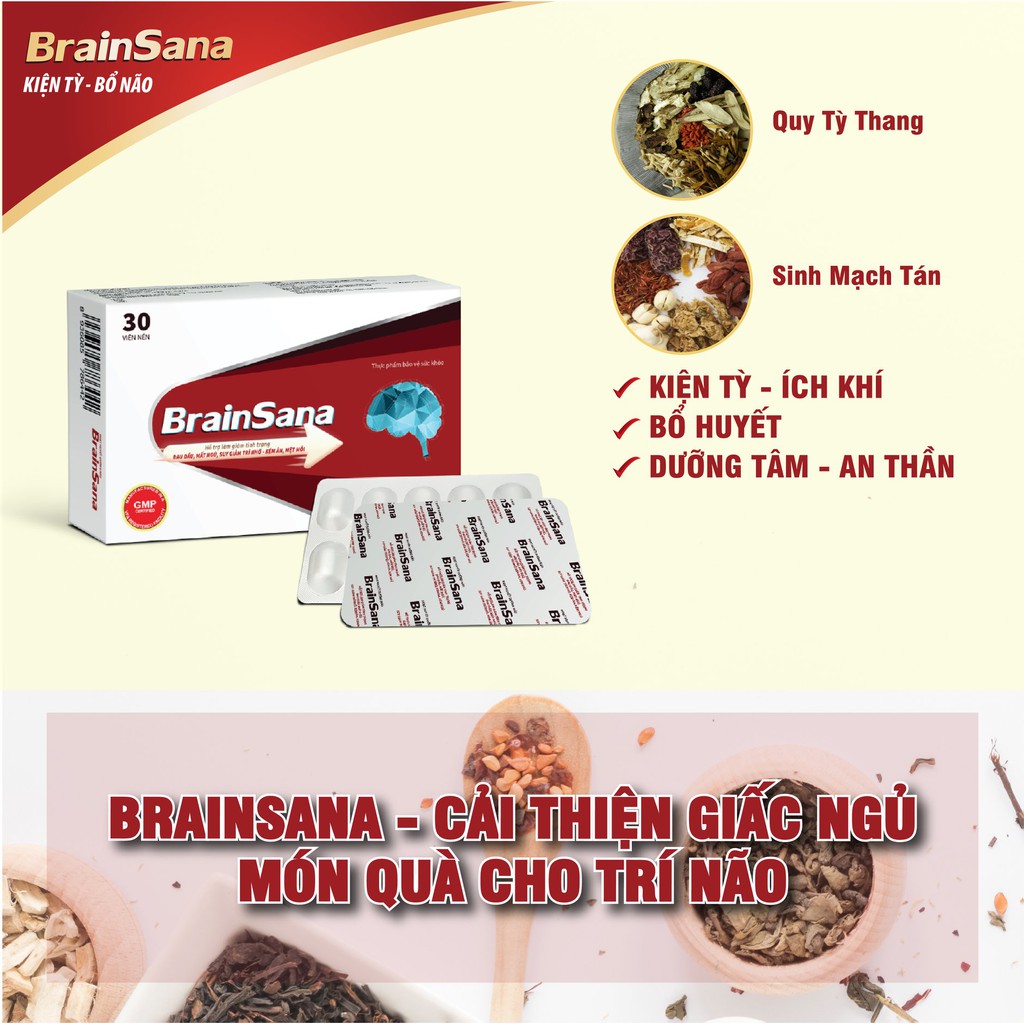 BrainSana – Hoạt huyết dưỡng não, giúp ăn ngon ngủ tốt, giảm đau đầu tiền đình (30 viên)