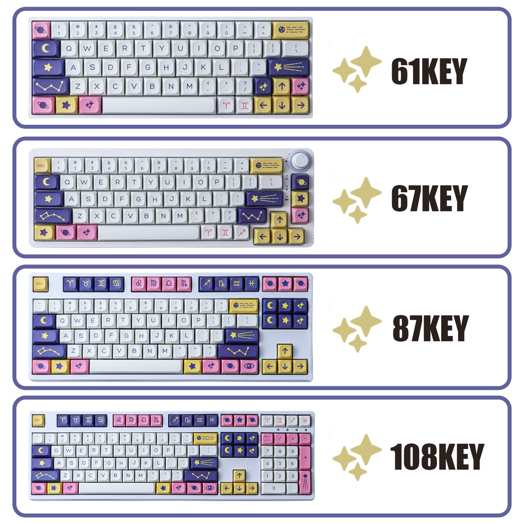 GMK Astrology Keycaps 133 Phím PBT Dye-Thăng hoa Keycaps XDA Hồ sơ Nhật Bản Keycaps cho Cherry Gateron MX Công tắc Bàn phím cơ học