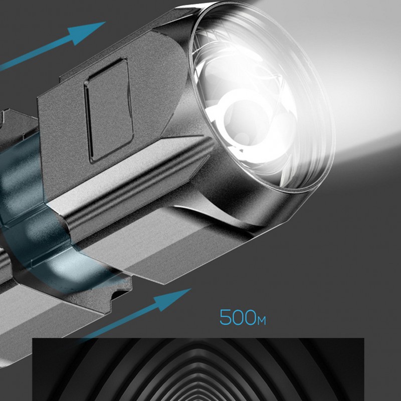 Đèn pin cầm tay điều chỉnh 3 chế độ sáng siêu mạnh mẽ sạc lại được ABS LED nhỏ gọn cho hoạt động ngoài trời