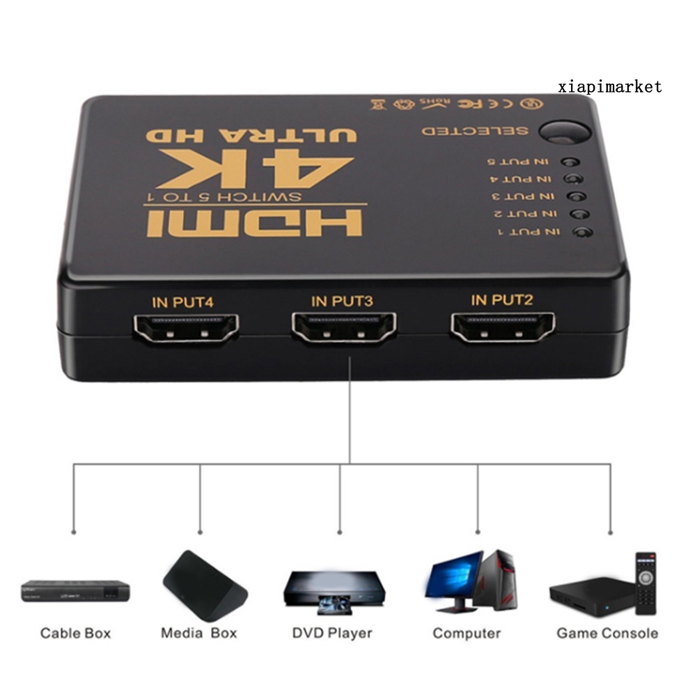 Thiết Bị Chia Cổng Hdmi 4k 1080p Từ 5 Đến 1 Cổng