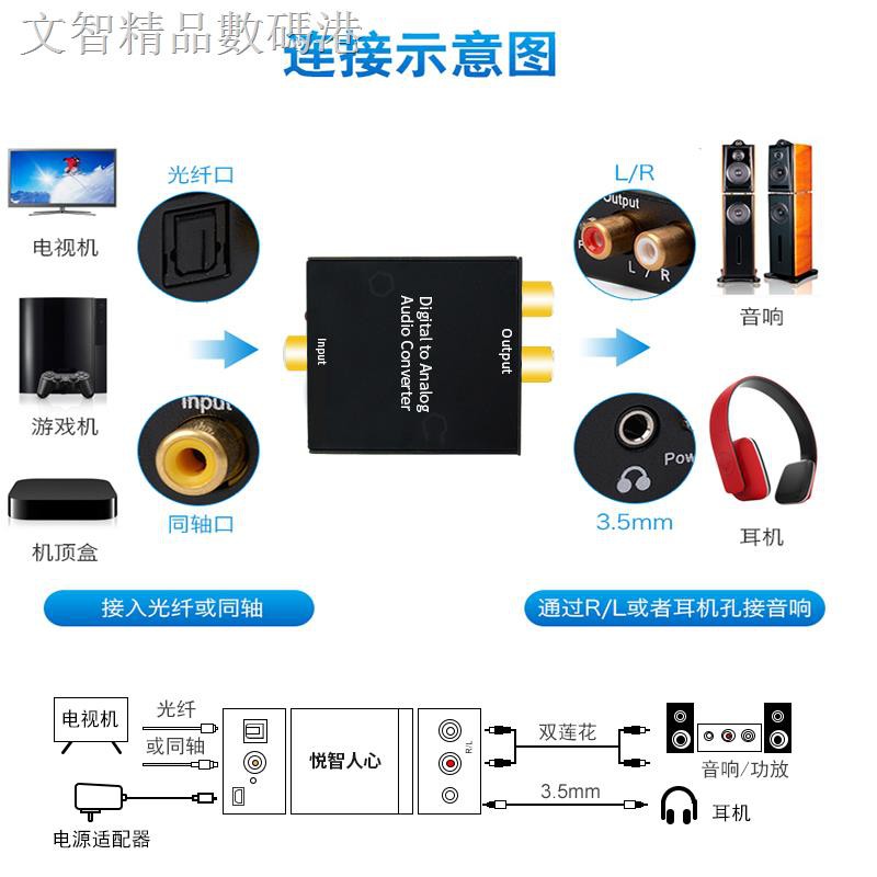 Cáp Chuyển Đổi Âm Thanh Analog Sang Spdif 3.5mm Aux11