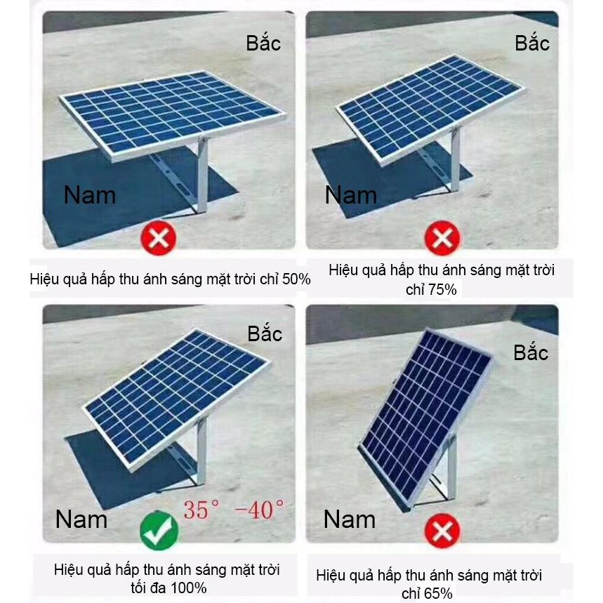 Tấm pin năng lượng mặt trời 6V 30W Poly - Solar panel 6V 30W Poly