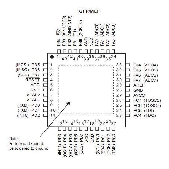 Vi Điều Khiển ATMEGA32L-8AU TQFP44 | BigBuy360 - bigbuy360.vn