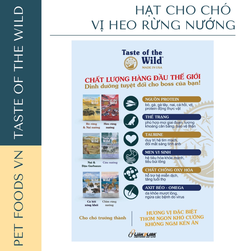 Hạt cho chó TASTE OF THE WILD Southwest Canyon 2kg vị Heo Rừng Nướng