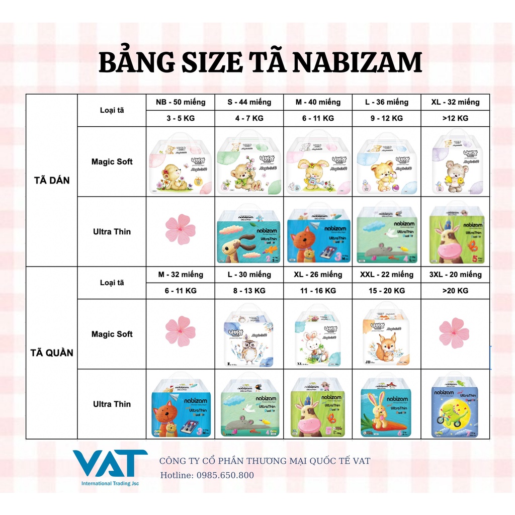 Combo 2 Bịch Bỉm Dán NABIZAM UltraThin Nội Địa Hàn 3 Lớp Siêu Mỏng Size S Cho Bé Từ 4-7kg, 44 Miếng/Bịch