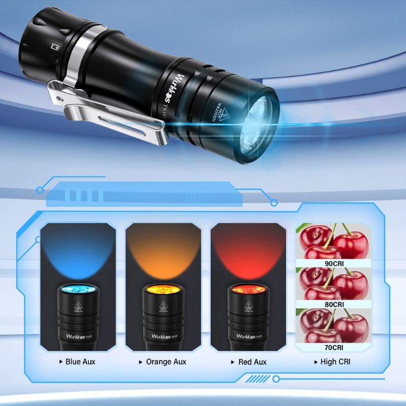 Đèn pin mini Wurkkos TS10 1400lm 90 CRI, đèn nền, Anduril 2, pin 14500, clip gài 2 chiều! đèn móc khoá