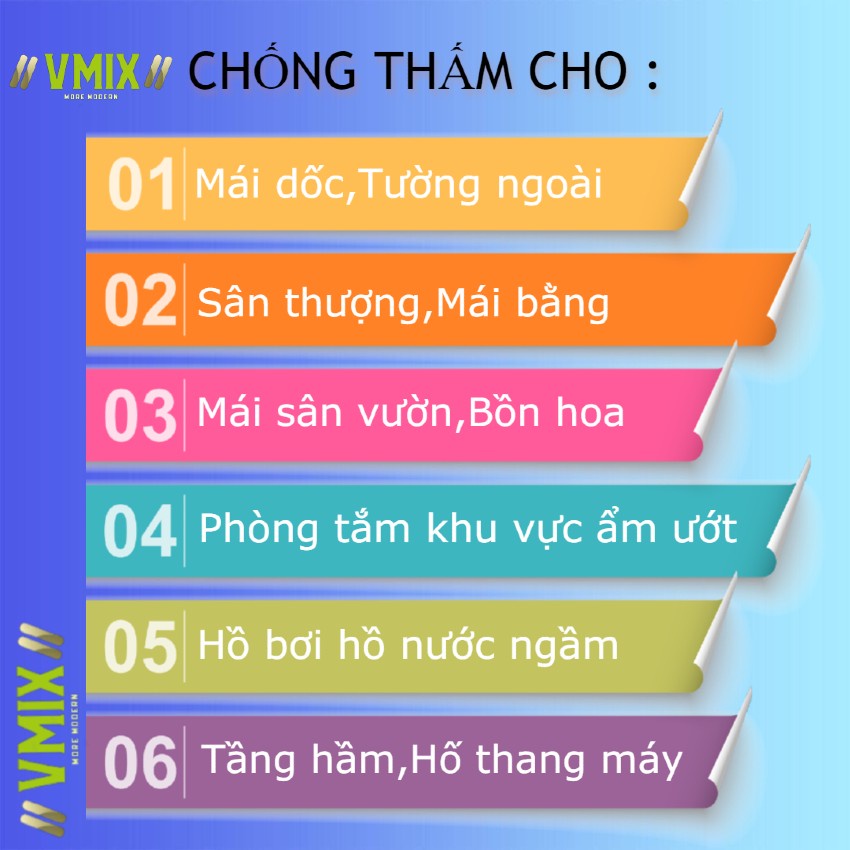 Chống thấm không độc hại dùng cho bể nước sinh hoạt bể cá koi TOPFLEX.VmixVietNam
