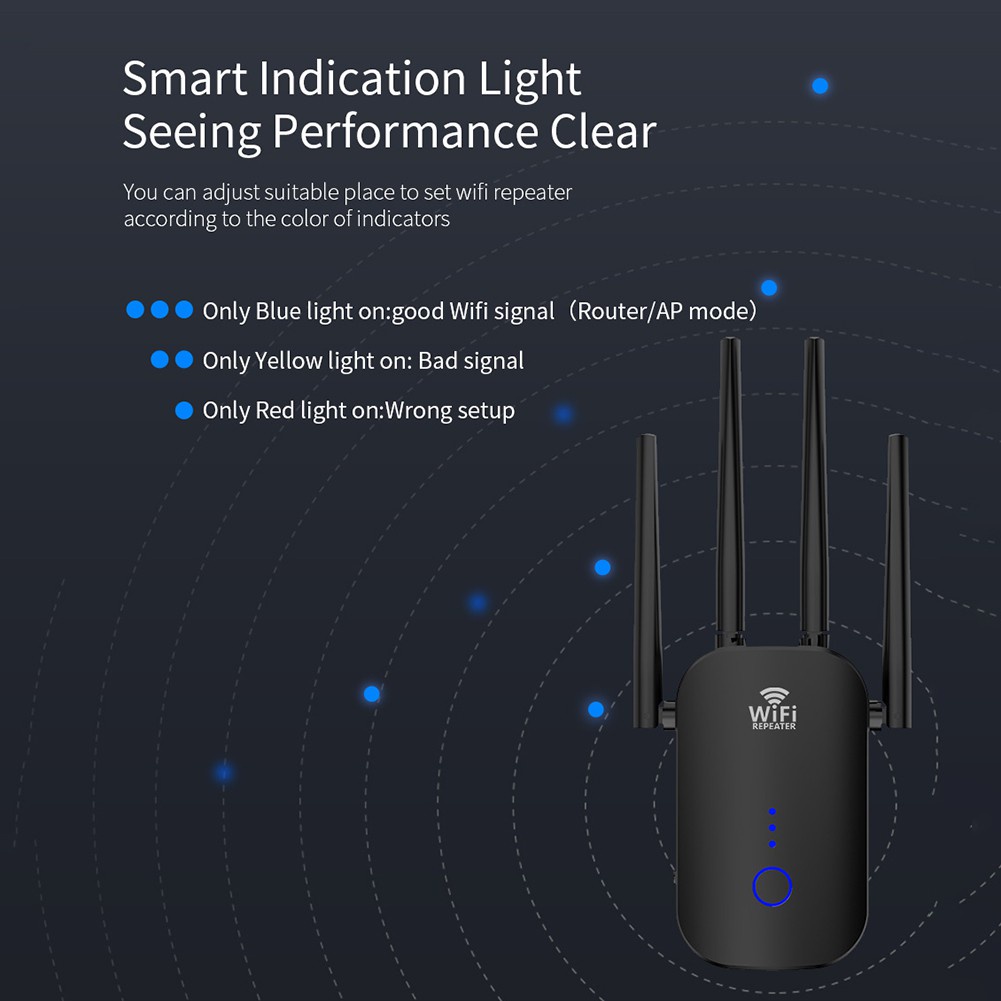 Thiết Bị Mở Rộng Wifi Wr758 1200mbps 2.4 / 5ghz 802.11ac | BigBuy360 - bigbuy360.vn