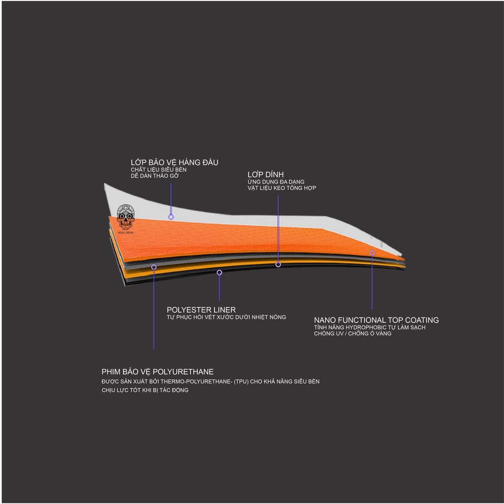 Miếng dán PPF bảo vệ đèn pha xe AIRBLADE 2020 2021 2022  - PPF CAO CẤP - TỰ LÀNH XƯỚC  AB125  AB150