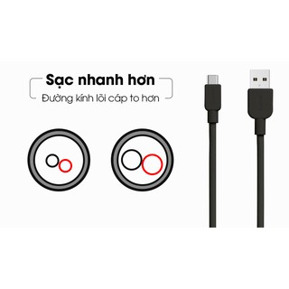 Cáp Sony CP-AC150