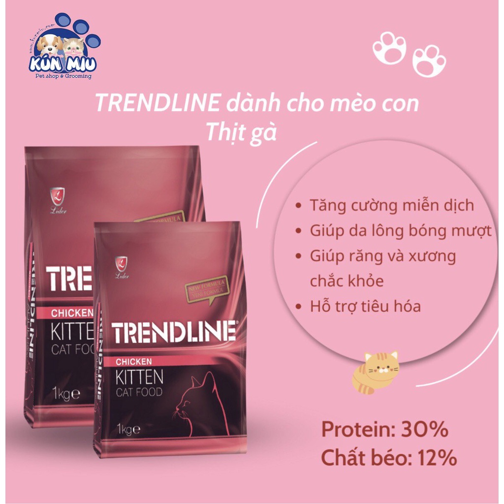 Thức ăn cho mèo Cats eye Kitten and Cat Hàn Quốc Túi zip 1kg cho mèo trên 3 tháng tuổi Kún Miu Petshop