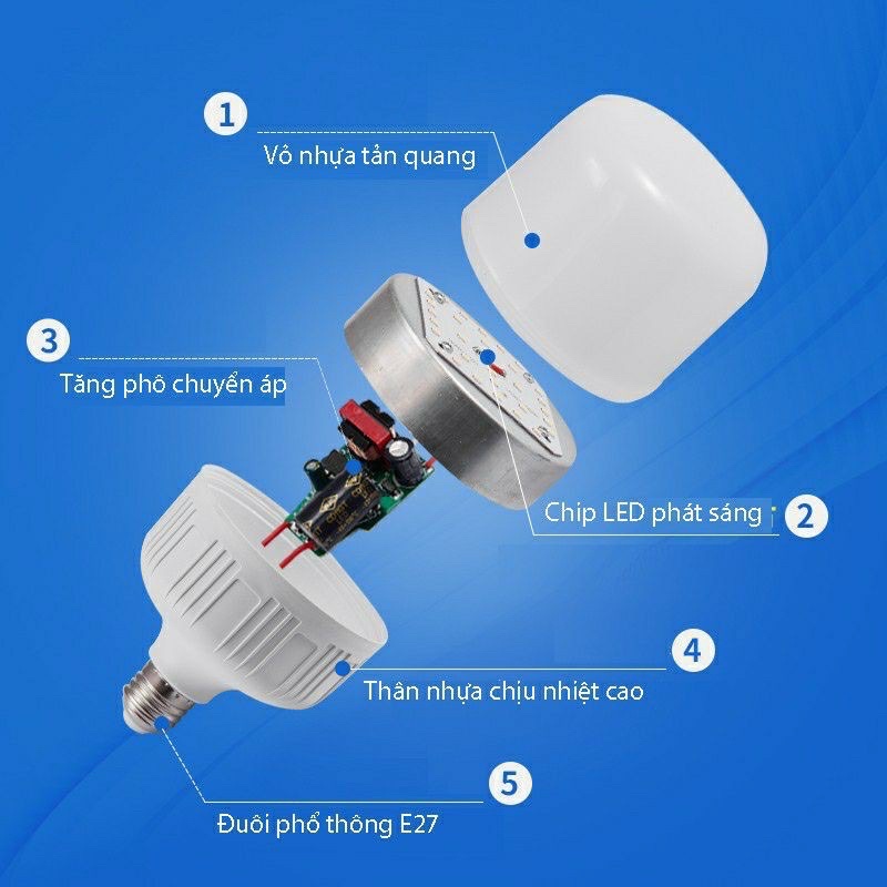 BÓNG ĐÈN LED ,BULD TRỤ 30w