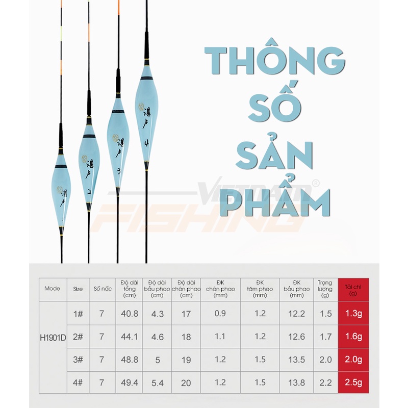 Phao Điện Nano HUA H1901D - pin CR316