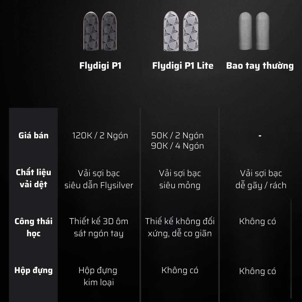 Bao tay chơi game Flydigi Wasp Feelers 2022 chơi PUBG, Liên Quân, Free Fire - Không Xù Vải, Siêu Bền