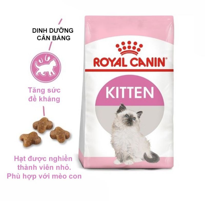 Royal Canin Kitten 36 Hạt Cho Mèo Con 4-12 Tháng