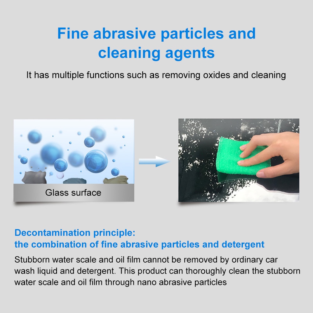 Khối Xốp Nỉ Đánh Bóng Chi Tiết Cho Kính Xe Hơi