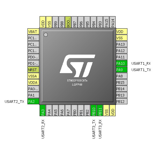 Vi điều khiển ARM STM32F103C8T6 STM32F103C6T6 GD32F103C8T6 USB uart 64KB flash 32KB ram
