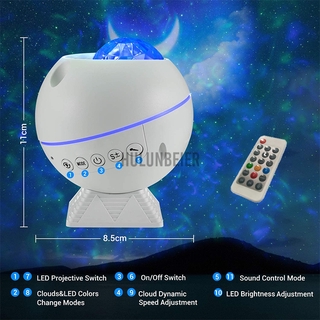 Đèn Led Chiếu Sao Lấp Lánh + Remote Điều Khiển