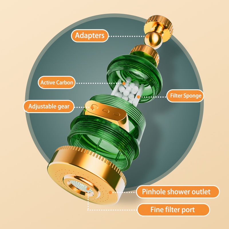 Đầu Vòi Phun Nước Bằng Thép Không Gỉ Có Thể Xoay Được Tiện Lợi