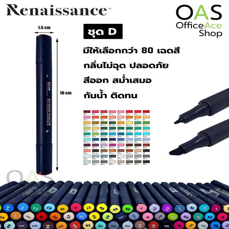 Bút đánh dấu RENAISSANCE Mực gốc cồn 2 đầu màu 80 sắc thái MC101 Bộ D