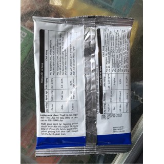 Thuốc trừ bệnh RidomilGold 68WP
