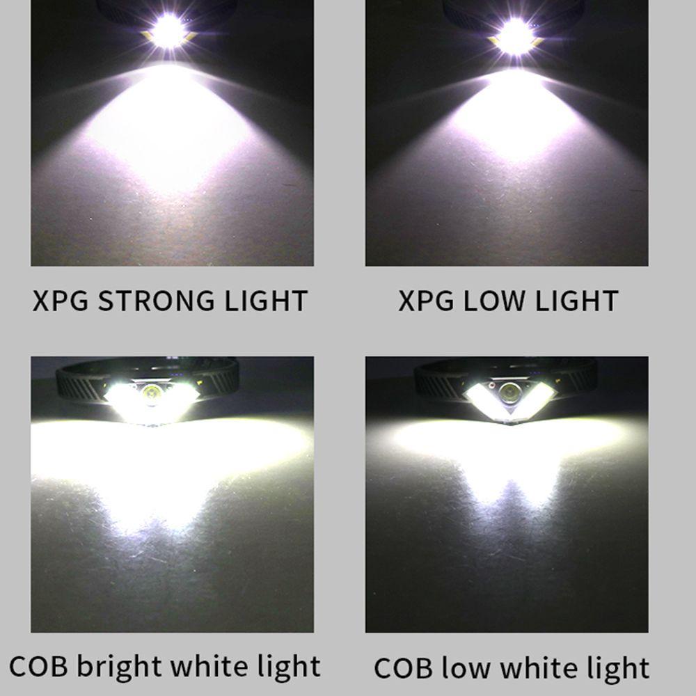 Đèn Led Gắn Đầu LONTIME XPG + 2 * COB Siêu Sáng