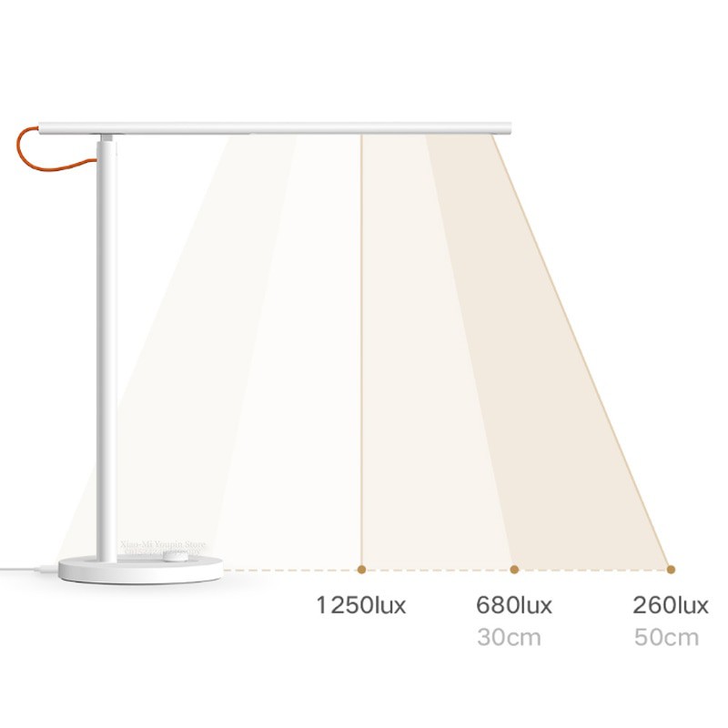 Đèn bàn thông minh Xiaomi Mijia 1S - Xiaomi Desk Lamp LED - Chống cận thị, bảo vệ mắt