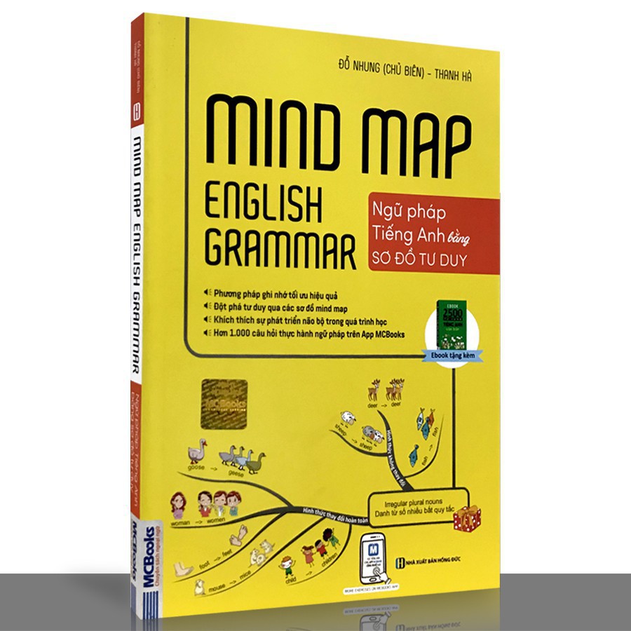 Sách - Combo Mind Map English Grammar – Ngữ pháp tiếng anh bằng sơ đồ tư duy Và Từ Vựng Tiếng Anh Qua Sơ Đồ Tư Duy