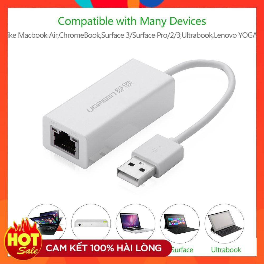 Cáp chuyển USB to Lan 3.0 chính hãng Ugreen 20255