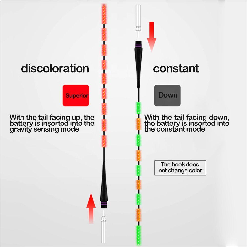 Phao Câu Cá Có Đèn LED Thay Đổi Màu Sắc Tiện Dụng