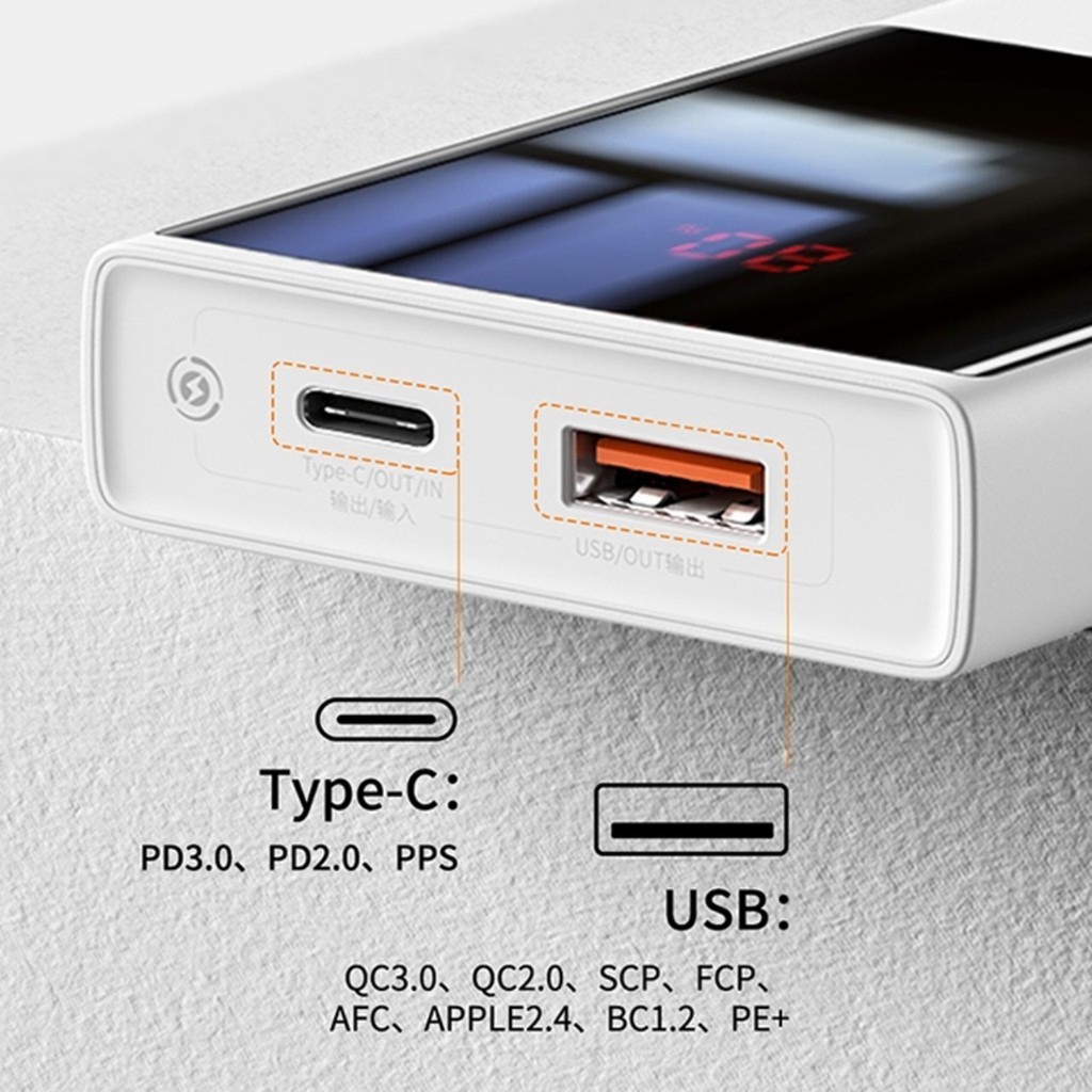 Pin sạc dự phòng Baseus Super Mini Power Bank 10000mAh và 20000mAhsạc nhanh 22.5W chuẩn PD , QC 3.0, HW