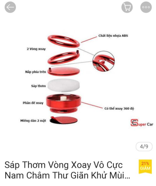 Vòng xoáy vô cực kèm sáp thơm để taplo