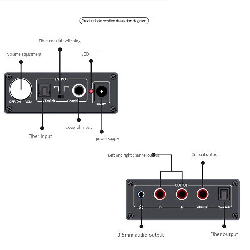 Bộ Giải Mã Âm Thanh Bluetooth 5.0 5.1