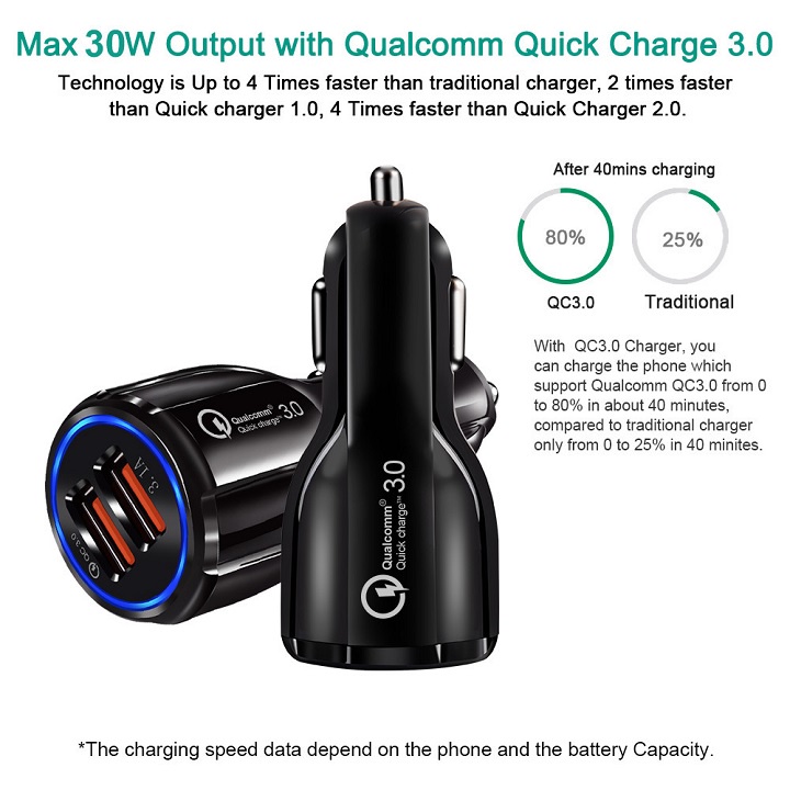 Tẩu sạc điện thoại trên xe ô tô - Tẩu sạc nhanh hai cổng cắm USB gắn bên trong xe hơi