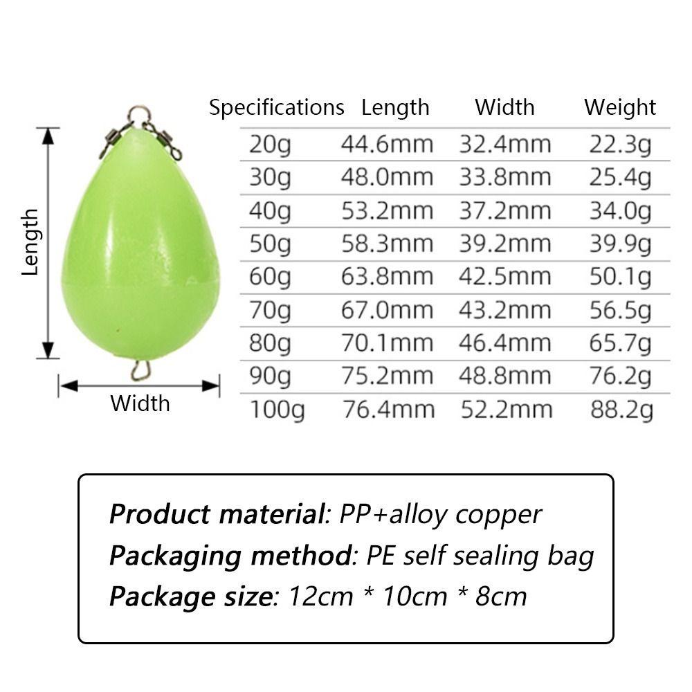 Set 1 / 2 / 3 Phao Câu Cá 20g / 30g / 40g / 50g / 60g Chuyên Dụng Chất Lượng Cao