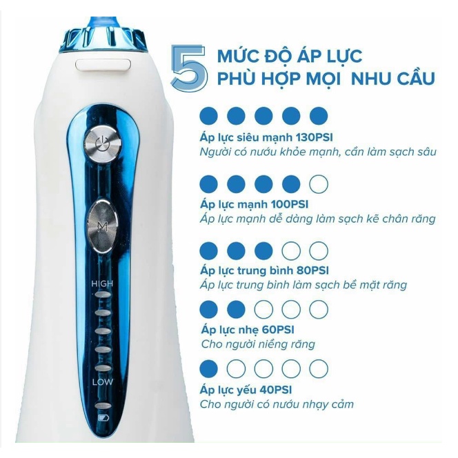Máy tăm nước H2oFloss HF-9P phiên bản mới sản xuất năm 2022
