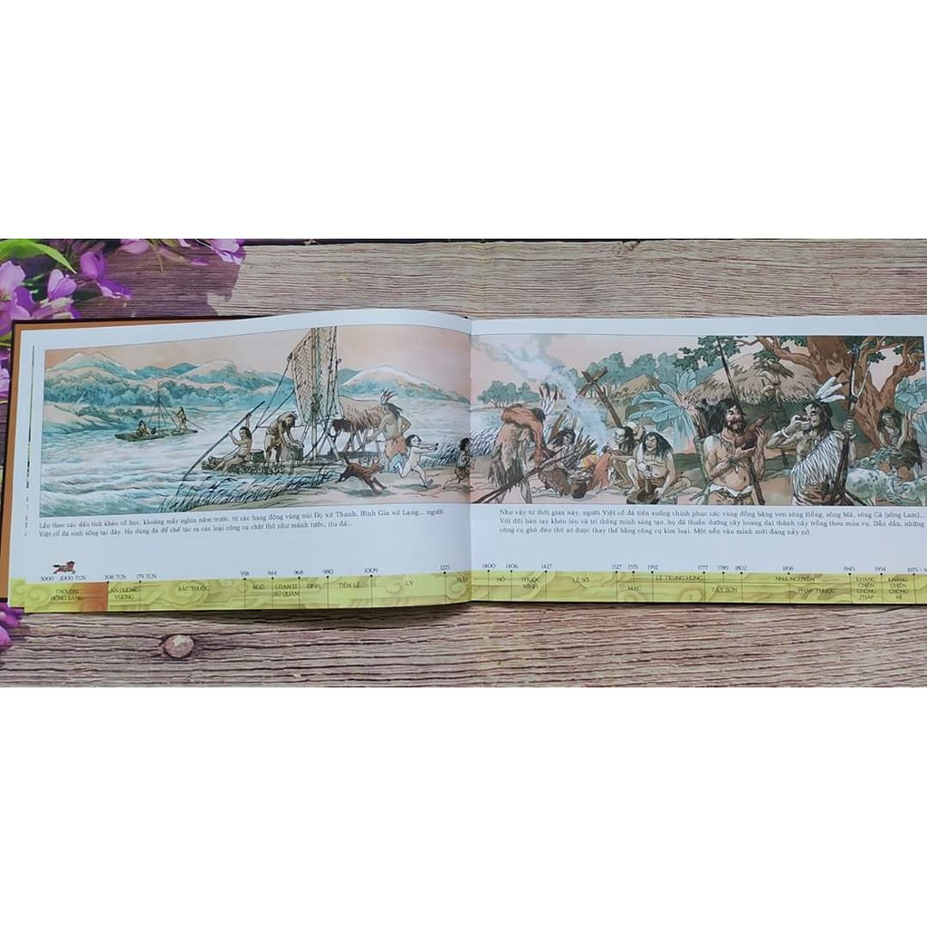 Sách Lược sử nước Việt bằng tranh bản Tiếng Việt NXB Kim Đồng