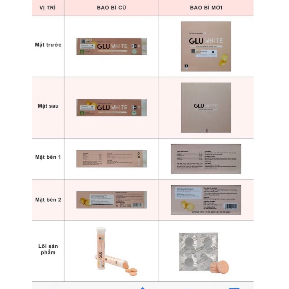 [MẪU MỚI] Viên sủi trắng da GLUWHITE - Trắng da một cách đột phá | BigBuy360 - bigbuy360.vn