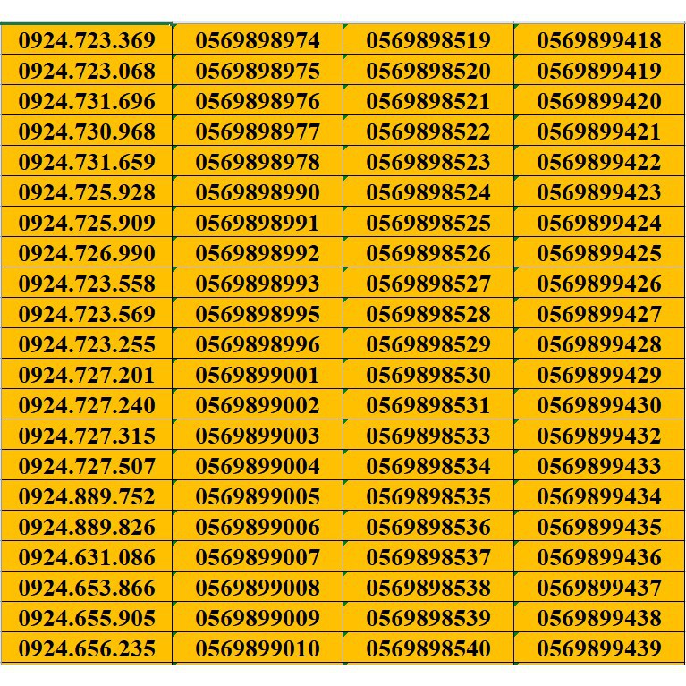 SIM SỐ ĐẸP VNMB ĐỒNG GIÁ 129K - SIM NGỌC MAI - LOẠI 1