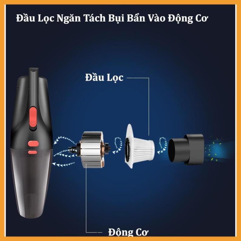 Máy Hút Bụi Mini 12V trên oto xe hơi