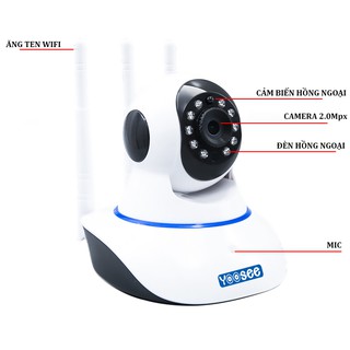 Camera Wifi Yoosee 3 Râu Full 1080 HD