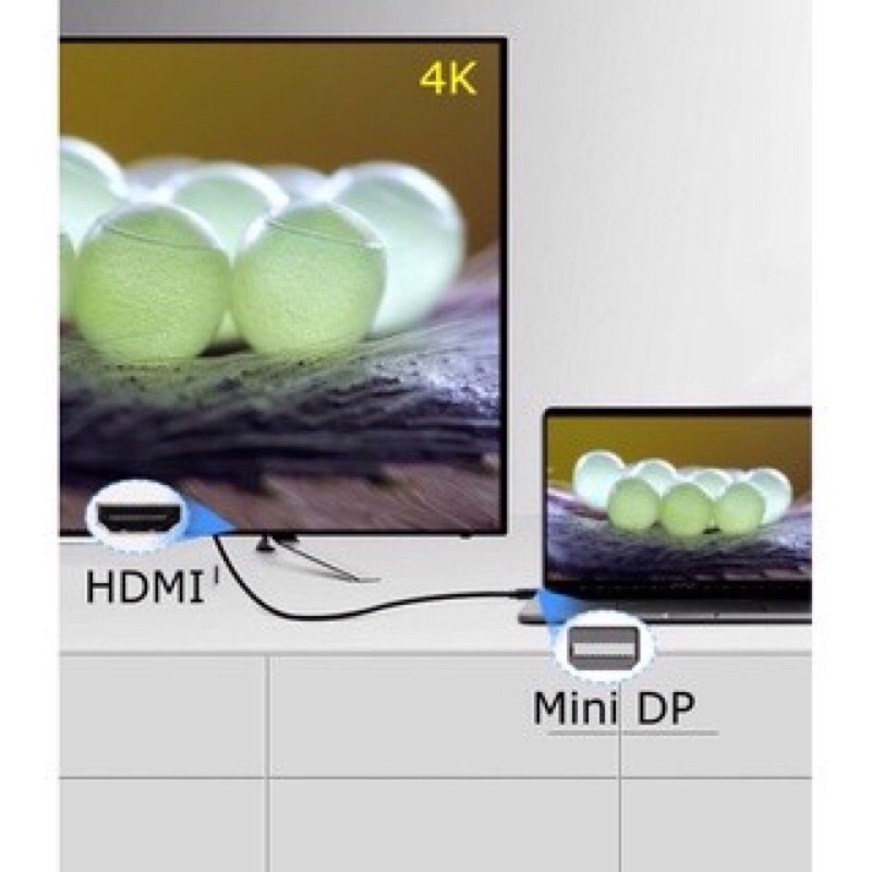 Cáp chuyển  đổi tín hiệu Mini Displayport ra HDMI chiều dài 1m8 - Mini DP to Ditplayport 1m8, minidp-hdmi 1.8m.