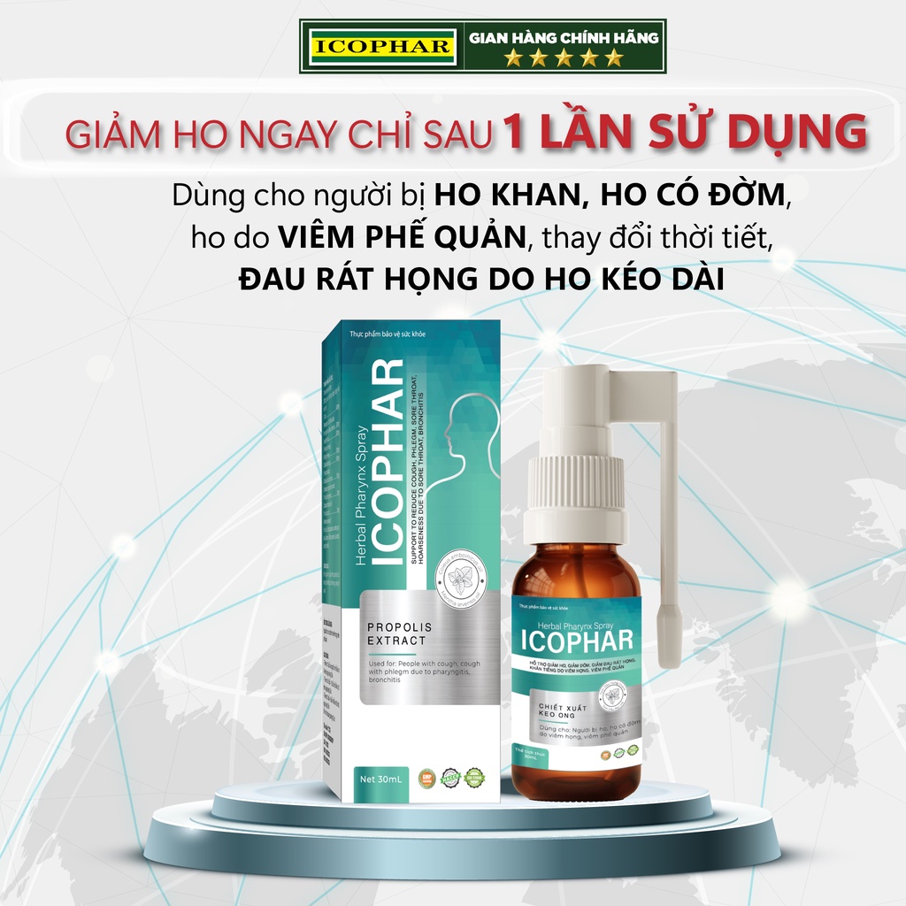 [DATE 2027] Xịt họng giảm ho Herbal Pharynx ICOPHAR - Chai 30mL - Giảm ho, giảm đờm, giảm đau rát họng, ngứa họng