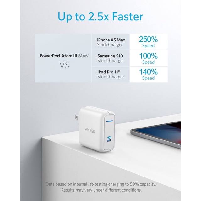 Sạc Anker PowerPort Atom III 60W (1 PIQ 3.0) - A2613 New Chính hãng