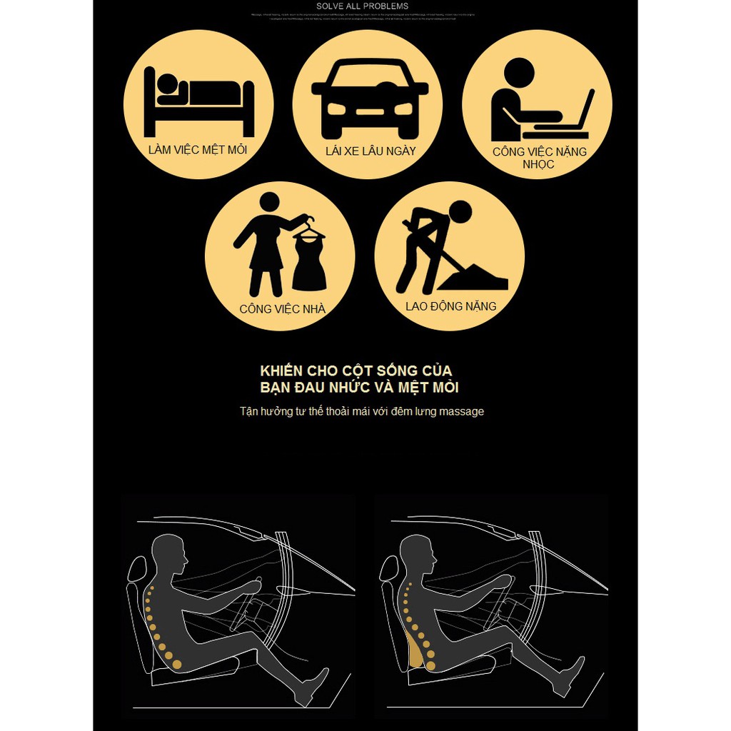 Combo Đệm Tựa Lưng Massage Và Gối Tựa Đầu Màu Đen Chỉ Trắng