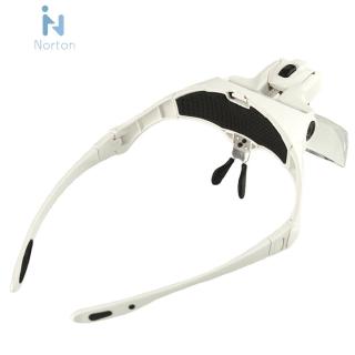 Kính Lúp Đội Đầu Có Đèn Led