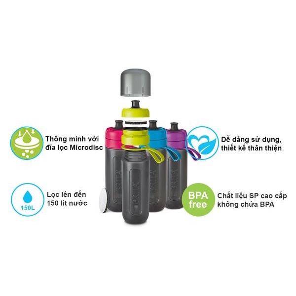 Bình lọc nước BRITA Active 600ml có sẵn 1 đĩa lọc MicroDisc