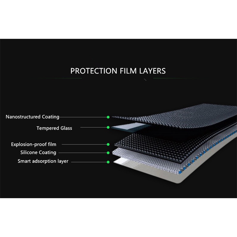 Kính Cường Lực Bảo Vệ Màn Hình Cho Apple iPad 10.2 2021 2020 2019 9.7 2018 2017 Air Air 2 4 Pro 10.5 11 Mini 6 iPad 8 9