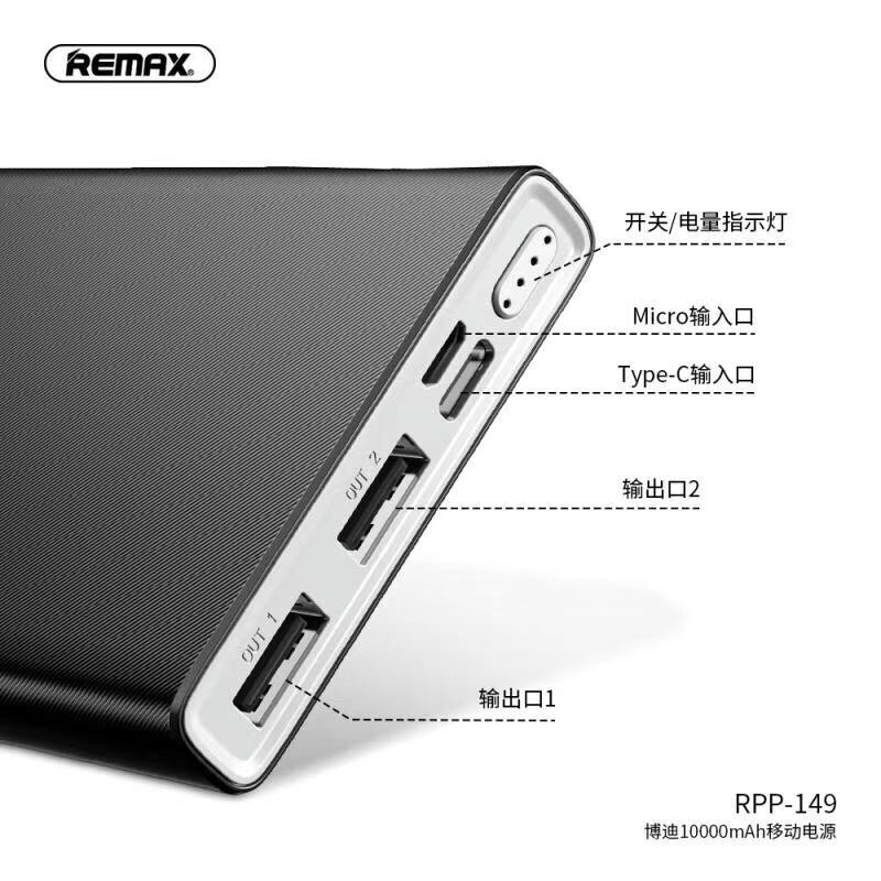 Pin Sạc Dự Phòng REMAX RPP-149 10.000mAh-2 Cổng Sạc Vào-2 Cổng USB.